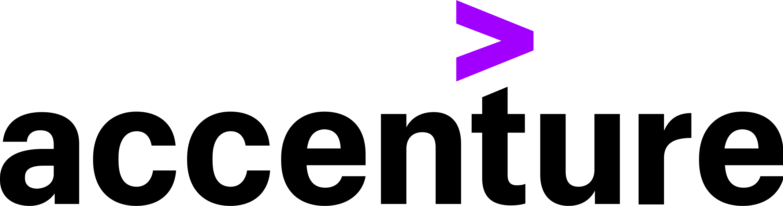 2560px-Accenture.svg (1)